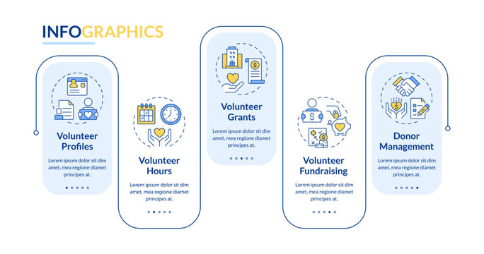 Volunteer activity tracking rectangle infographic vector. Charity events conducting. Donation. Data visualization with 5 steps. Editable rectangular options chart. Lato-Bold, Regular fonts used