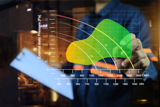 Engineer is working on fan curve chart to selecting a blower based on air flow volume versus external static pressure in pascals to design an exhaust and HVAC ventilation system in a large building.