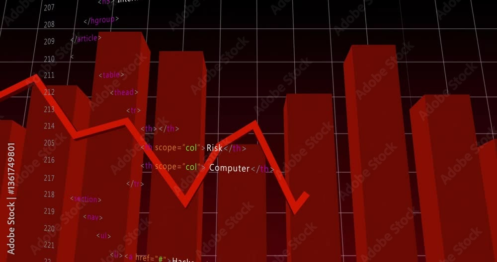 Aufkleber animation of red bar graph with fluctuating line and html code overlay