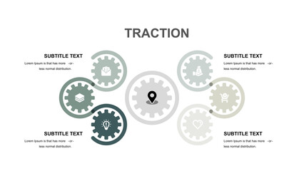 Business Model Innovation and Strategy