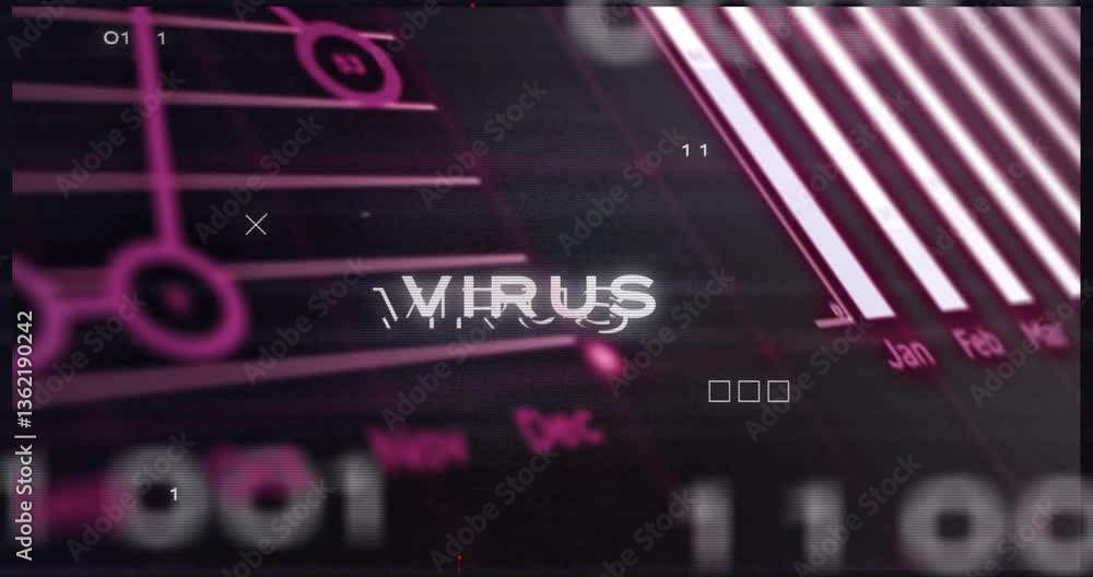 Poster virus text animation over digital graphs and data visualization elements