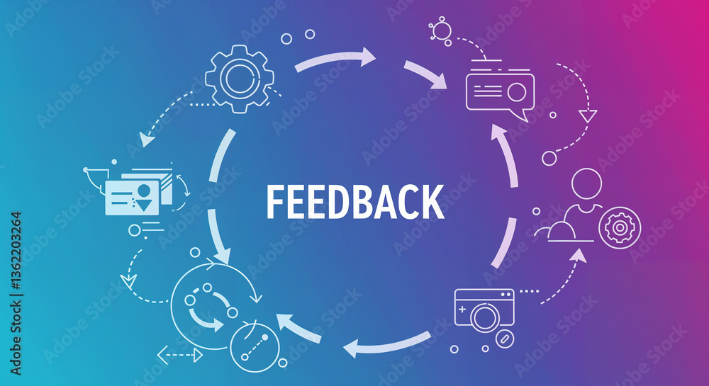 Poster feedback cycle process visualization on gradient background, business communication and improvement 