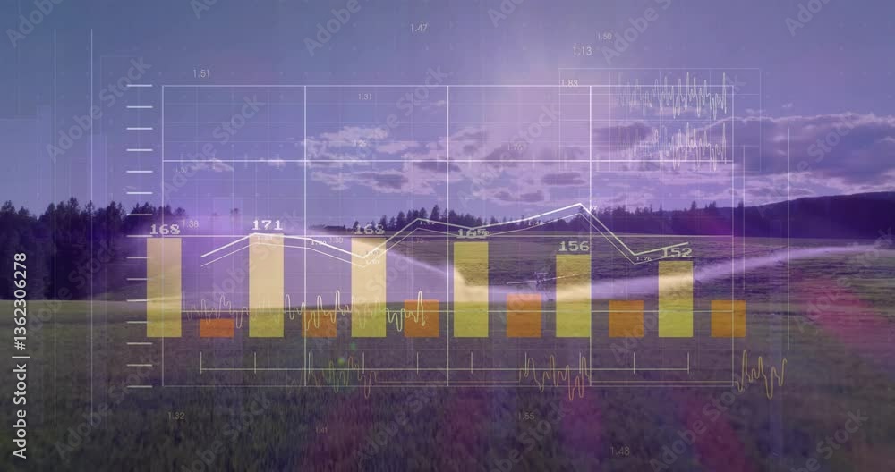 Poster bar and line graphs animation over serene landscape with cloudy sky