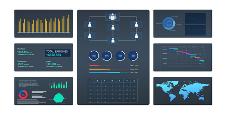 KPI dashboard.Financial business data analytics graph dashboard. Management data System KPI...