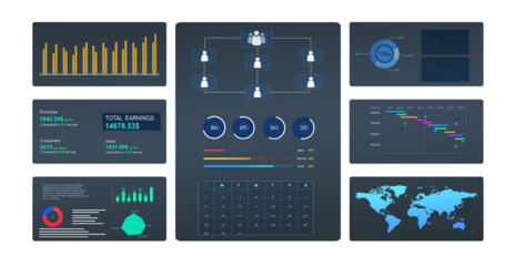 KPI dashboard.Financial business data analytics graph dashboard. Management data System KPI connected in database for follow earnings,operations and sales data PNG.	