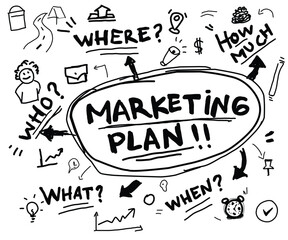 marketing plan doodle .eps