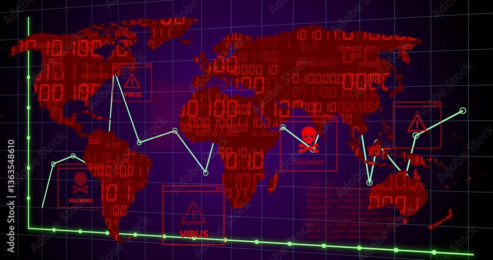 Poster animation showing virus and malware alerts on world map with fluctuating data lines