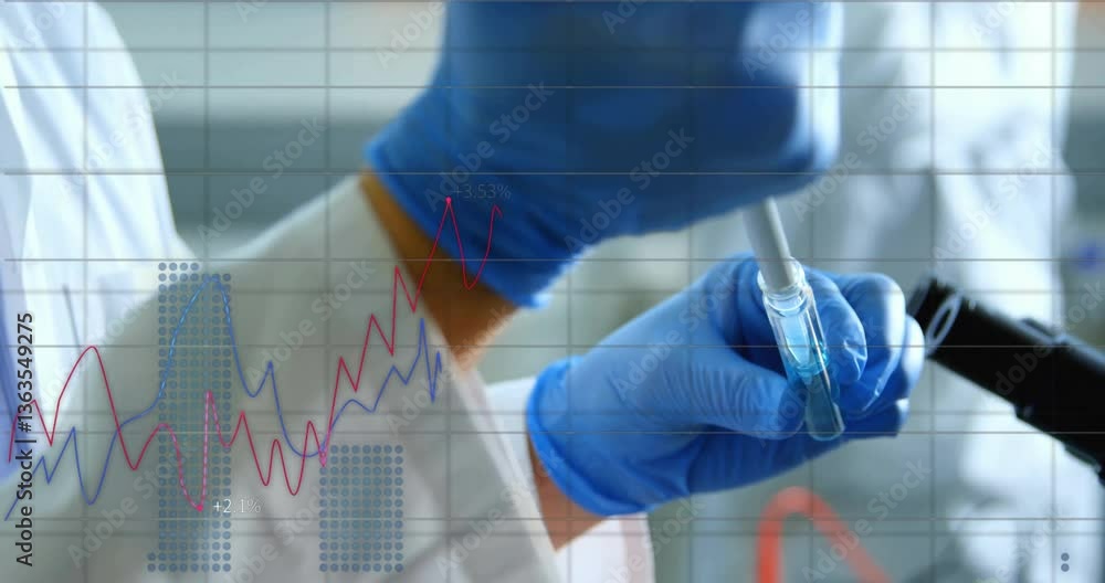 Poster scientist in lab working with pipette over financial data graph animation