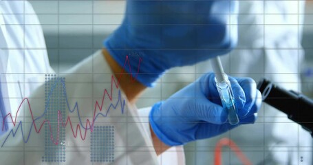 Scientist in lab working with pipette over financial data graph animation - Powered by Adobe