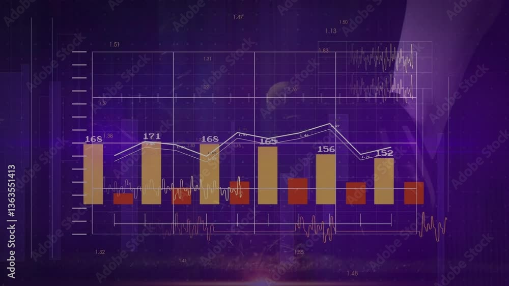 Poster displaying financial data analysis, bar and line graphs on purple background