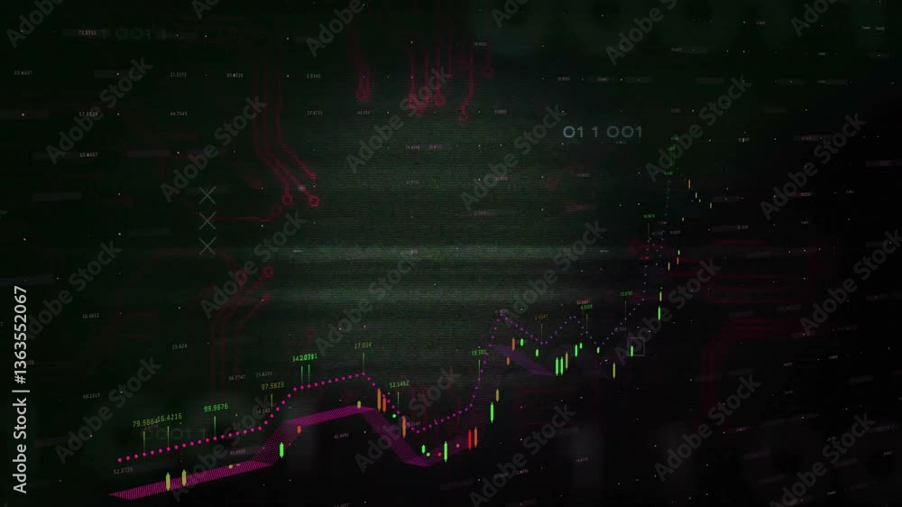 Poster animation of digital stock market chart with binary code and circuit patterns