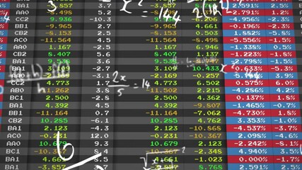 Colorful financial data overlaying mathematical equations on spreadsheet in animation - Powered by Adobe
