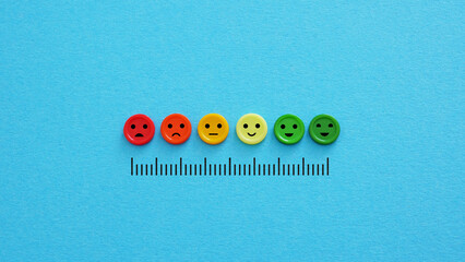 Satisfaction and happiness rating scale. Customer satisfaction score. Evaluating of well-being and mental health, personal growth and financial stability