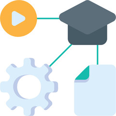Adaptive Learning Illustration