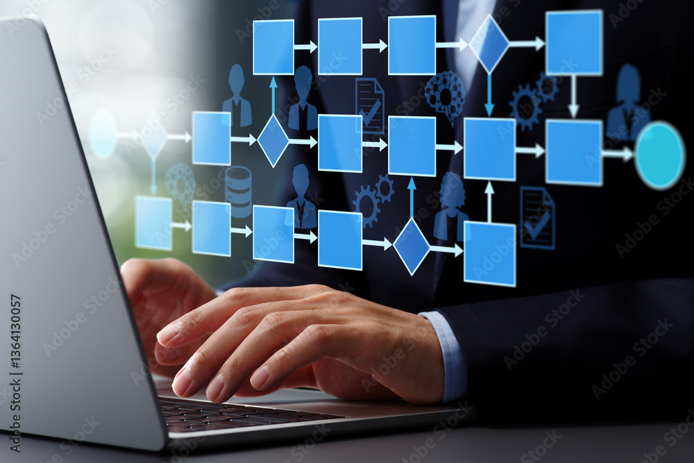 Aufkleber Workflow and business process. Flowchart and business process management BPM. Man using laptop computer.