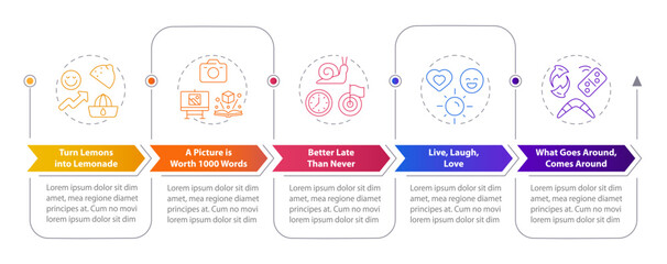 Resilience strategies rectangular infographics. Positive mentality, time control. Visualization template 5 options. Horizontal flowchart with line icons. Myriad Pro-Bold, Regular fonts used