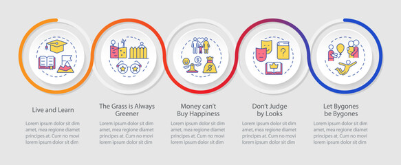 Life experience infographics circles sequence. Personal wealth, relationships. Visualization layout with 5 steps. Info chart loop process presentation. Myriad Pro-Regular font used