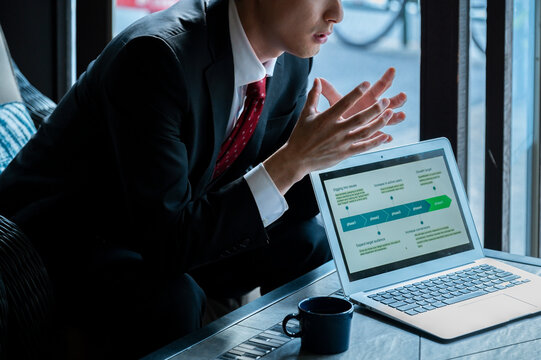 Close-up image of a businessman using hand gestures while discussing a strategic business plan displayed on a laptop. The laptop screen shows a step-by-step workflow and a coffee mug is placed on the