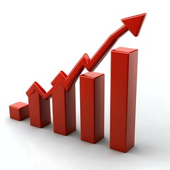 Red chart shows upward trend