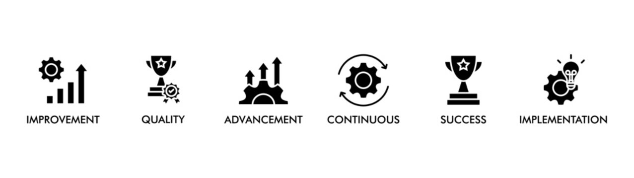 KAIZEN banner web icon vector illustration for business philosophy and corporate strategy concept of continuous improvement with quality, advancement, continuous, success, implementation icon