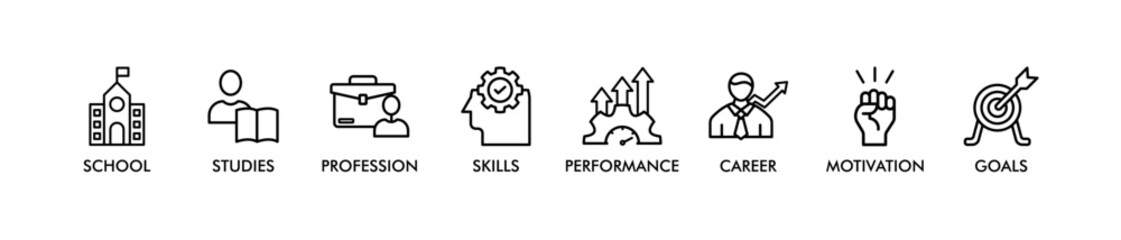 APPRENTICESHIP banner web icon vector illustration concept with icon of school, studies, profession, skills, performance, career, motivation and goals
