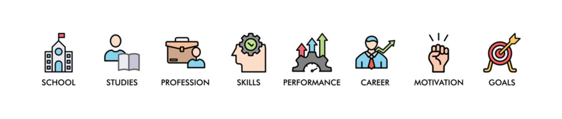 APPRENTICESHIP banner web icon vector illustration concept with icon of school, studies, profession, skills, performance, career, motivation and goals
