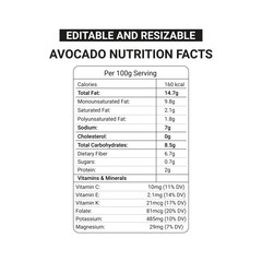 Obraz premium avocado nutrition facts label 100% editable file