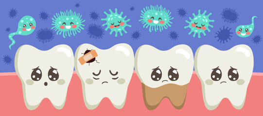 Cartoon teeth characters gingivitis and periodontitis dental concept. Expressive mascots illustrate the effects of poor hygiene. Educational drawing for dentistry