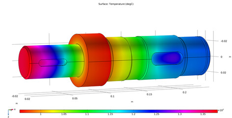 3d modeling of steel worm shaft of electrical reducer using computer aided design system. Drawing of mechanical part. Technology diagram of machine building industry. Temperature cad analysis. © TKalinovskaya