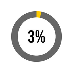 3% percent percentage diagram meter from ready-to-use for web design, user interface UI or infographic -	

