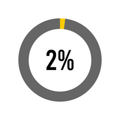 2% percent percentage diagram meter from ready-to-use for web design, user interface UI or infographic -	
