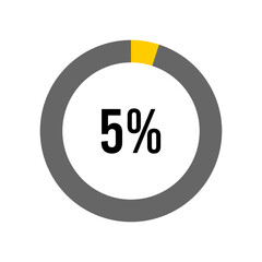5 % percent percentage diagram meter from ready-to-use for web design, user interface UI or infographic -	