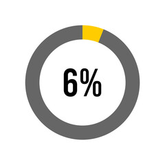 6% percent percentage diagram meter from ready-to-use for web design, user interface UI or infographic -	
