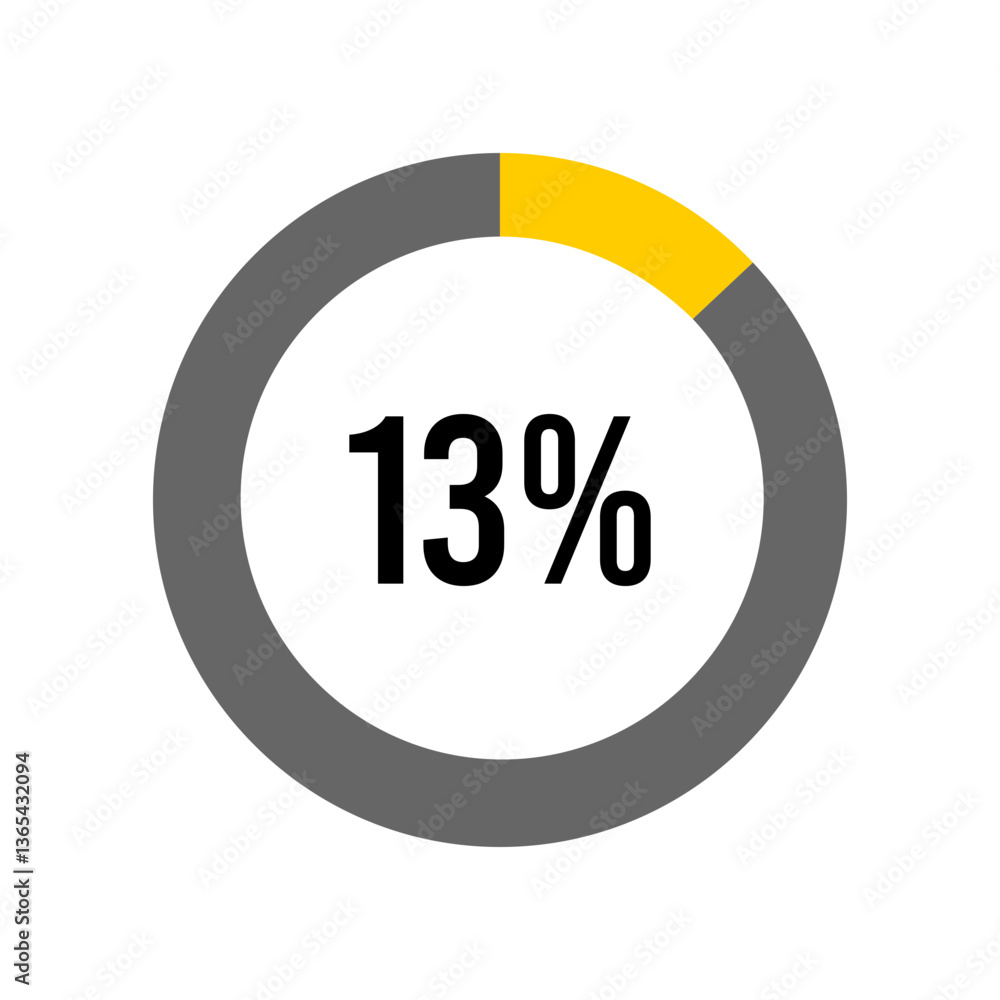 Aufkleber 13% percent percentage diagram meter from ready-to-use for web design, user interface ui or infograp