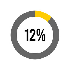 12% percent percentage diagram meter from ready-to-use for web design, user interface UI or infographic -	
