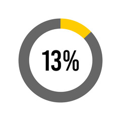 13% percent percentage diagram meter from ready-to-use for web design, user interface UI or infographic -	
