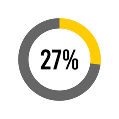 27% percent percentage diagram meter from ready-to-use for web design, user interface UI or infographic -	
