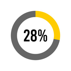 28% percent percentage diagram meter from ready-to-use for web design, user interface UI or infographic -	
