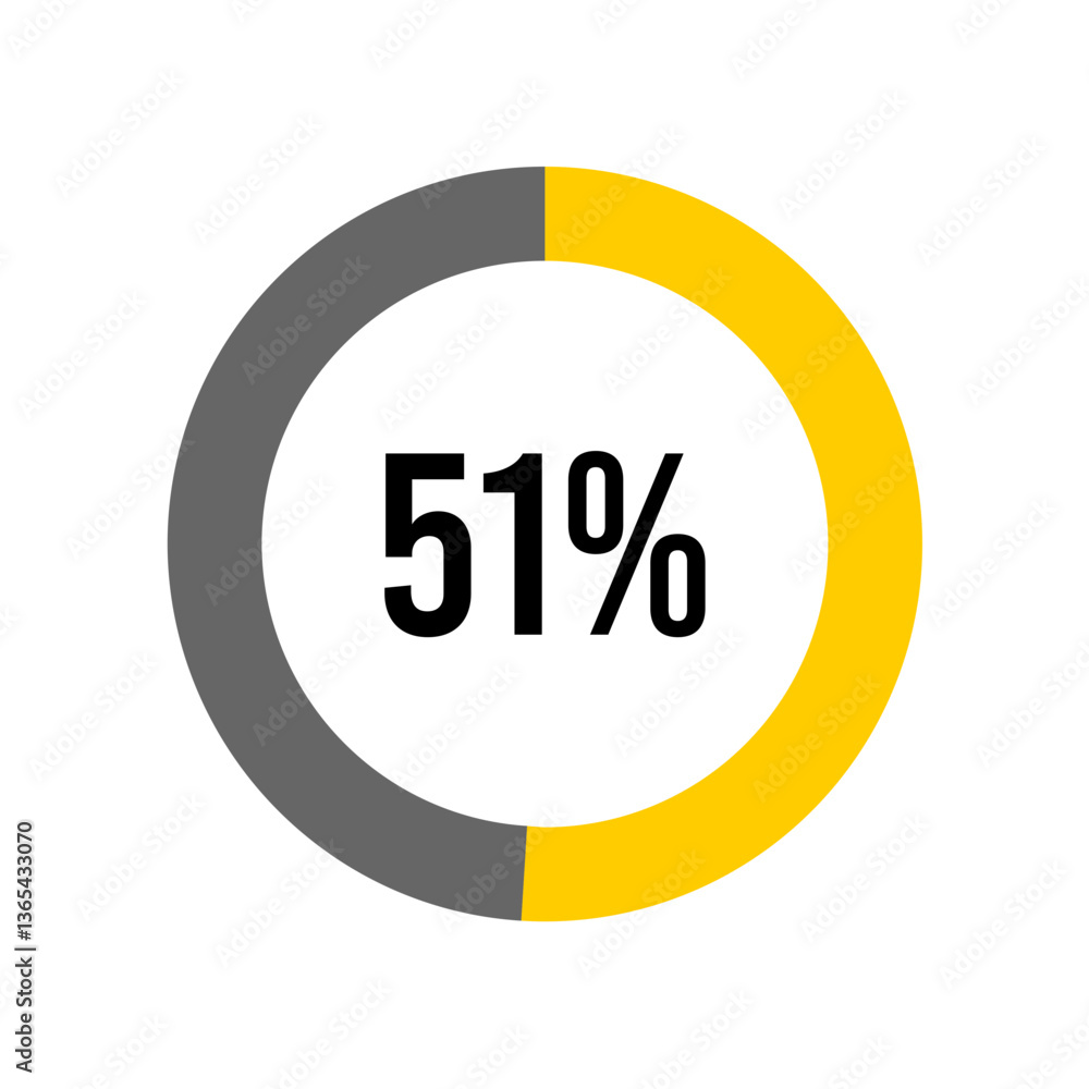 Poster 51% percent percentage diagram meter from ready-to-use for web design, user interface ui or infograp