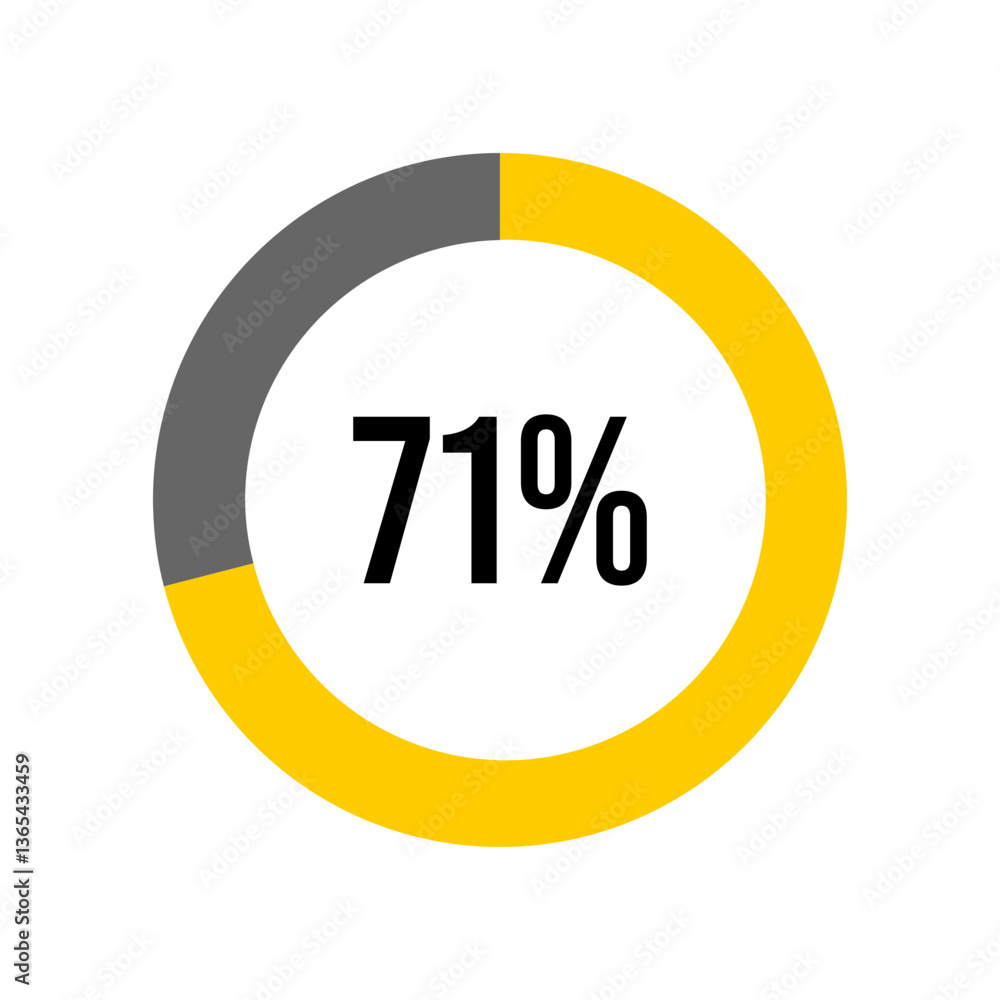 Aufkleber 71% percent percentage diagram meter from ready-to-use for web design, user interface ui or infograp