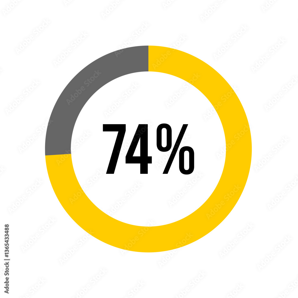 Poster 74% percent percentage diagram meter from ready-to-use for web design, user interface ui or infograp