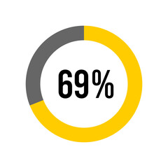 69% percent percentage diagram meter from ready-to-use for web design, user interface UI or infographic -	
