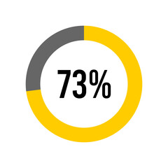 73% percent percentage diagram meter from ready-to-use for web design, user interface UI or infographic -	
