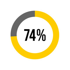 74% percent percentage diagram meter from ready-to-use for web design, user interface UI or infographic -	
