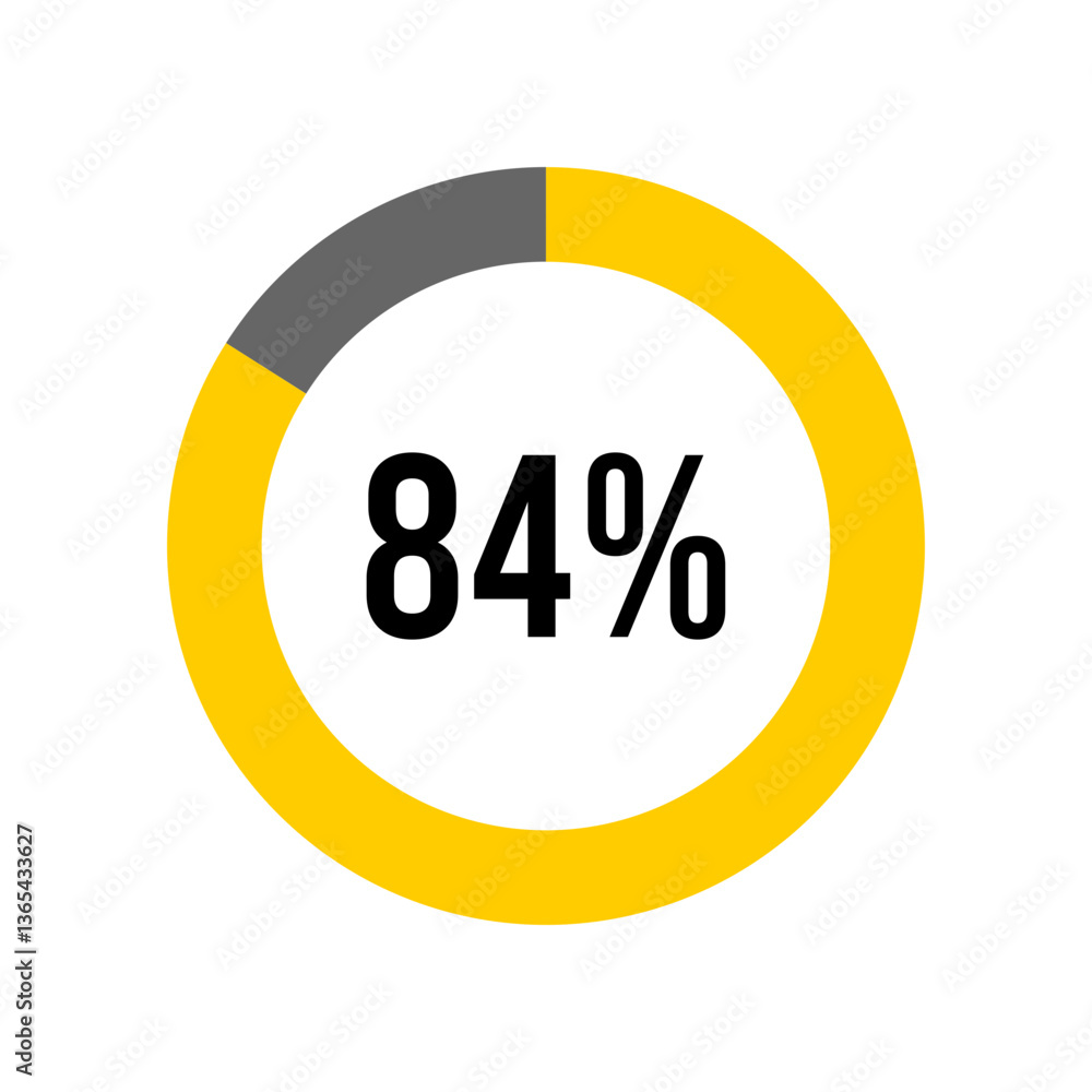 Aufkleber 84% percent percentage diagram meter from ready-to-use for web design, user interface ui or infograp