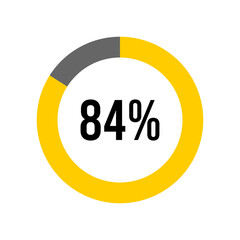 84% percent percentage diagram meter from ready-to-use for web design, user interface UI or infographic -	
