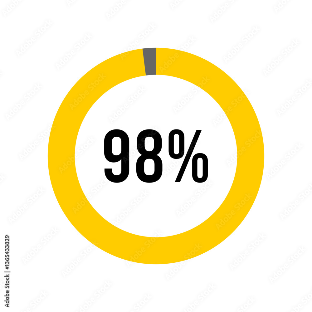 Aufkleber 98% percent percentage diagram meter from ready-to-use for web design, user interface ui or infograp