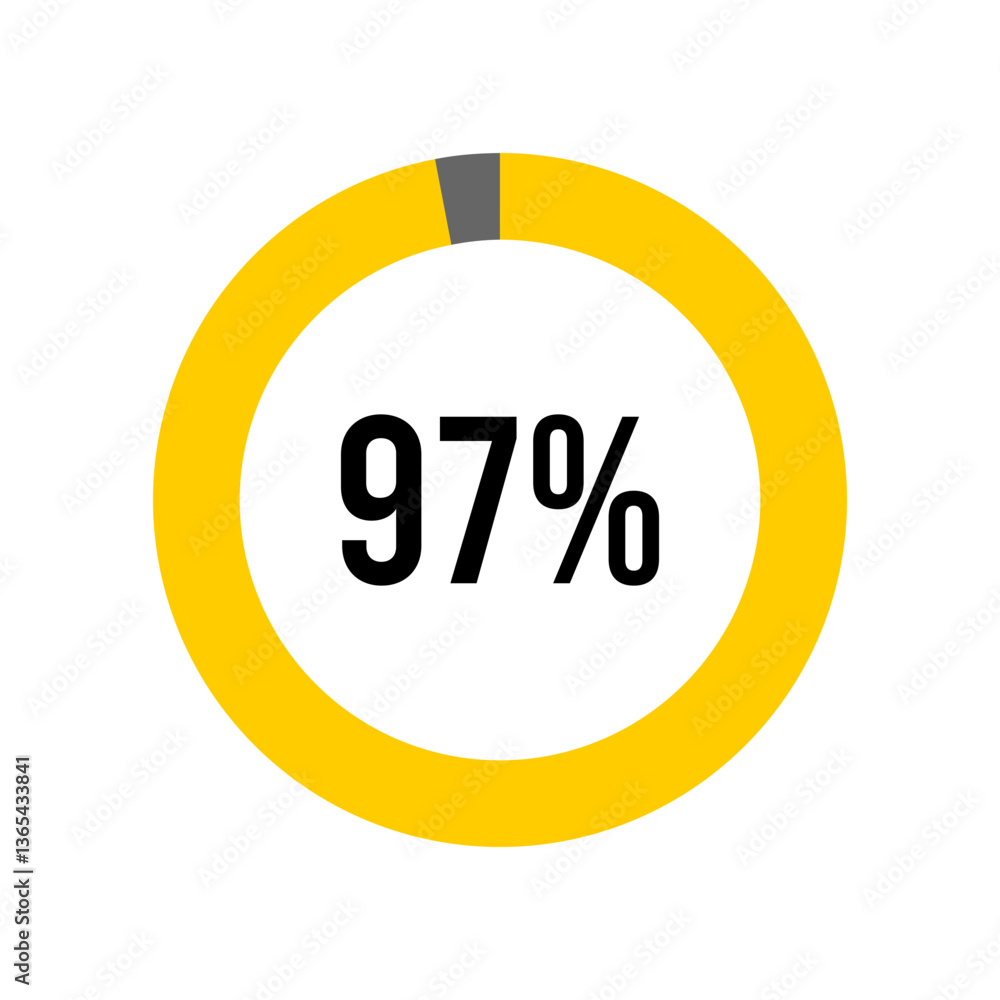Aufkleber 97% percent percentage diagram meter from ready-to-use for web design, user interface ui or infograp