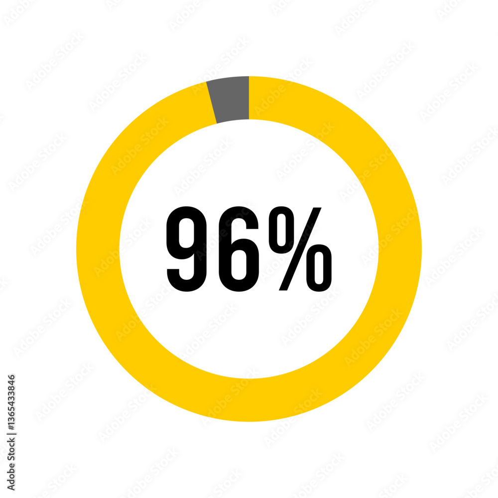 Aufkleber 96% percent percentage diagram meter from ready-to-use for web design, user interface ui or infograp