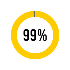 99% percent percentage diagram meter from ready-to-use for web design, user interface UI or infographic -	

